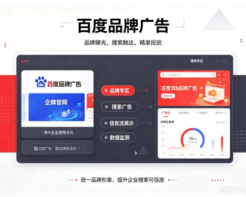 丰润百度品牌广告